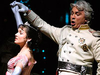 ��������� ������ � ������� �������� ����� ������ ���������� ����� � ���